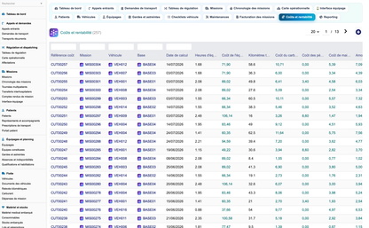 DoliResources - Dolibarr - 84_costs