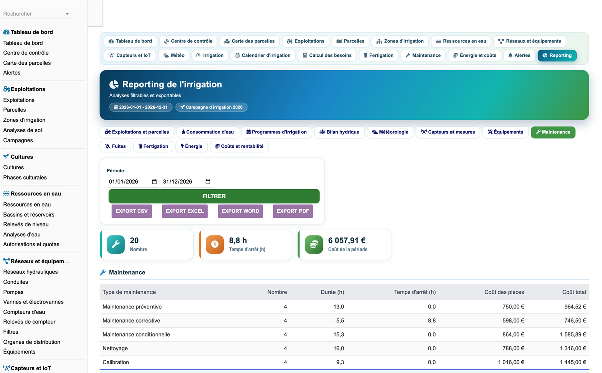 DoliResources - Dolibarr - 84_reporting_maintenance