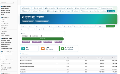 DoliResources - Dolibarr - 84_reporting_maintenance