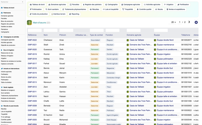 DoliResources - Dolibarr - 85_employes