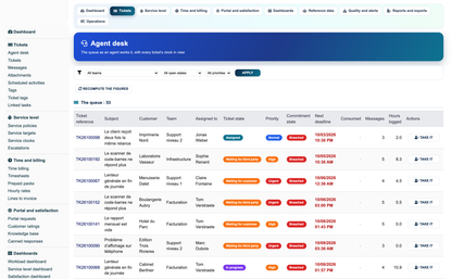 Helpdesk Support Pro