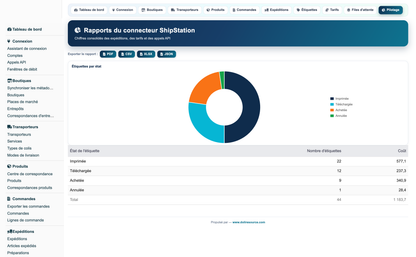 ShipStation Connector Pro