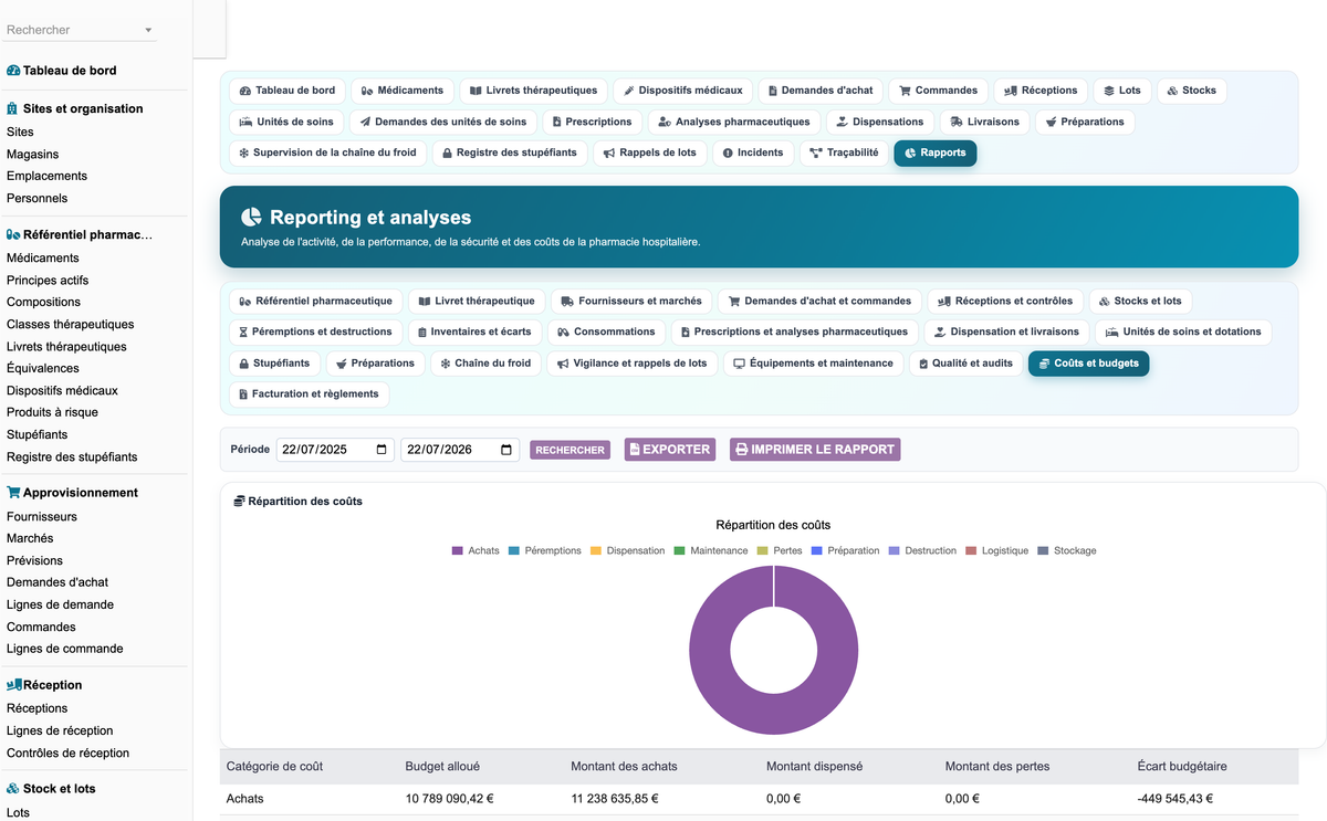 DoliResources - Dolibarr - 85_reporting_couts