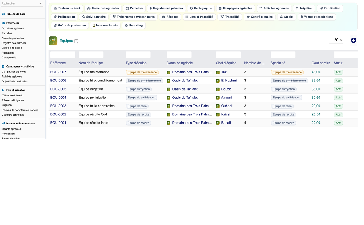 DoliResources - Dolibarr - 86_equipes
