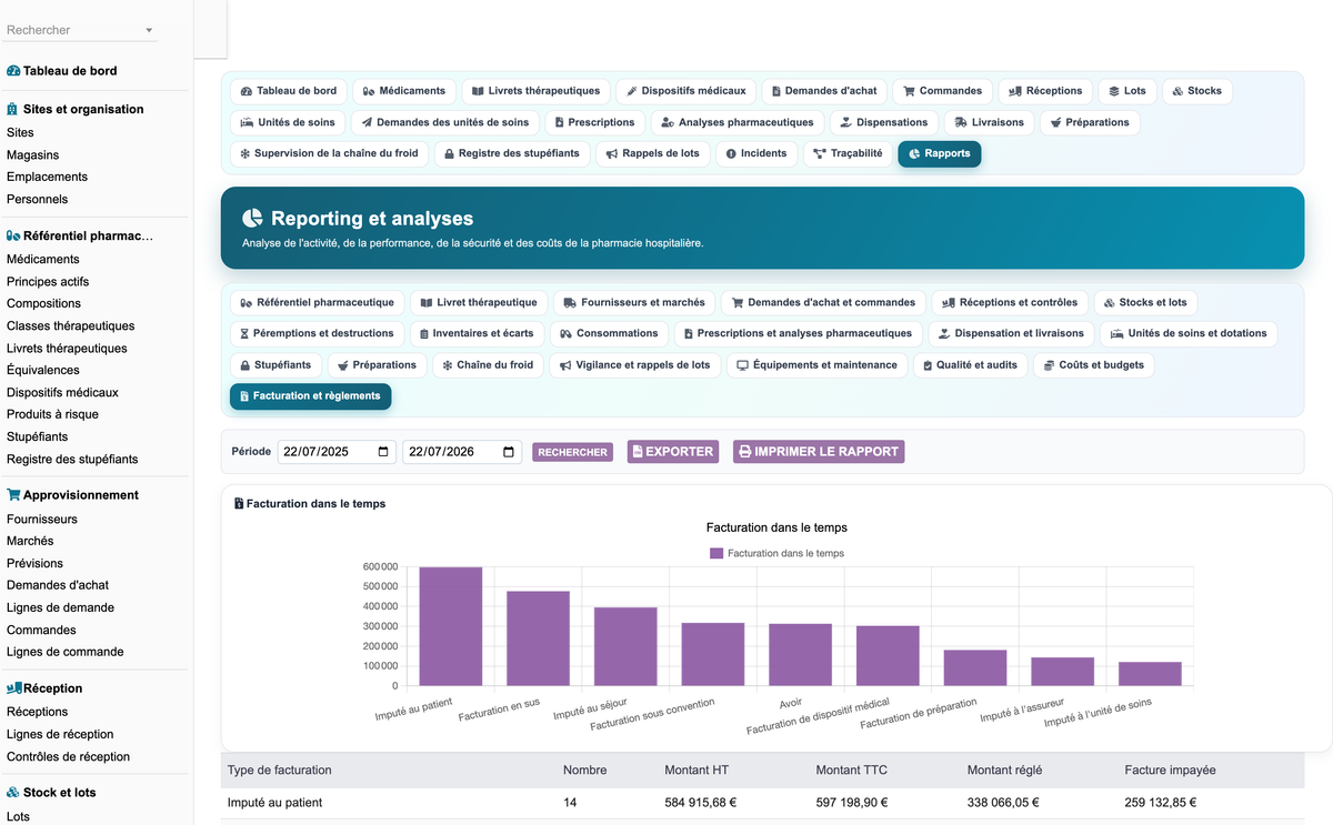 DoliResources - Dolibarr - 86_reporting_facturation