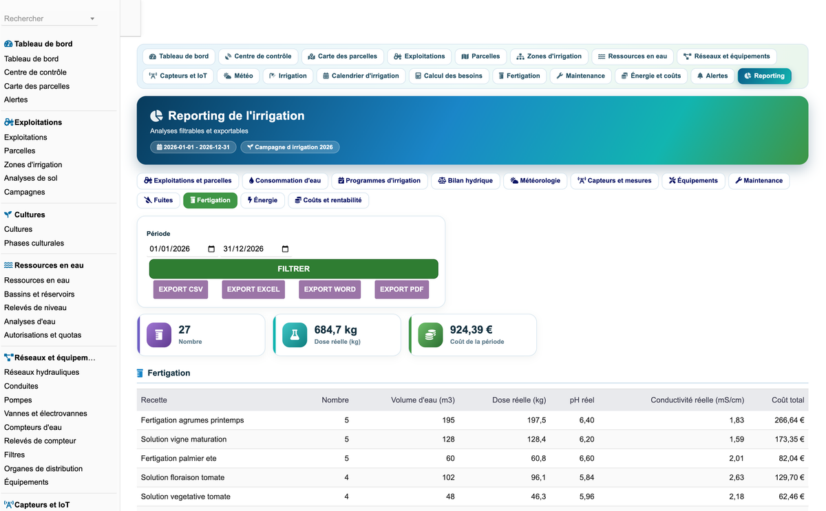 DoliResources - Dolibarr - 86_reporting_fertigation