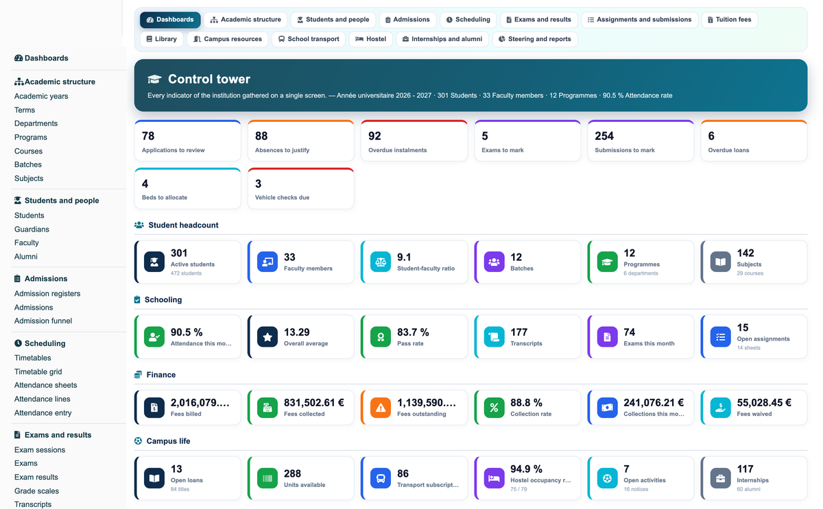 Education ERP Pro — school management for Dolibarr