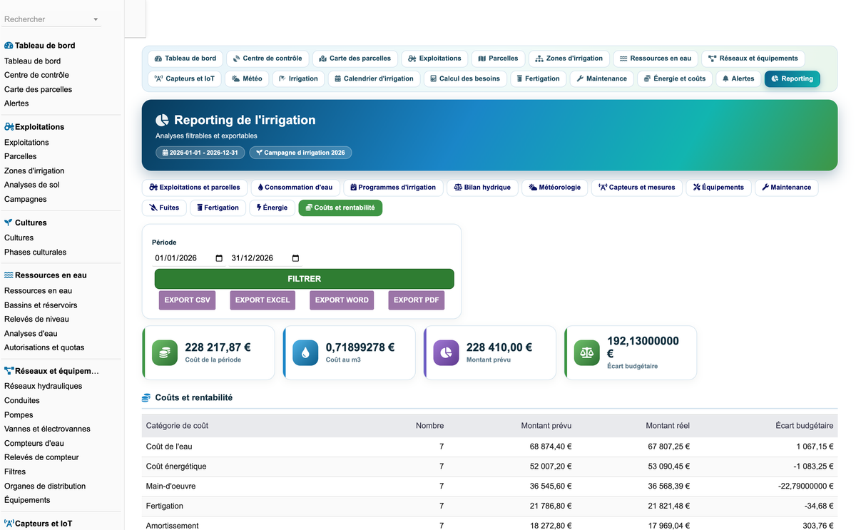 DoliResources - Dolibarr - 88_reporting_financier