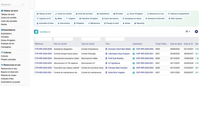 DoliResources - Dolibarr - 89_contrats