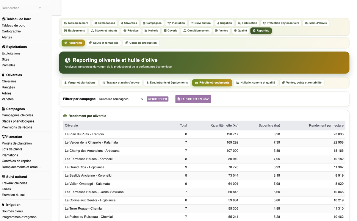 DoliResources - Dolibarr - 89_reporting_recolte