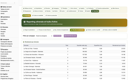 DoliResources - Dolibarr - 89_reporting_recolte