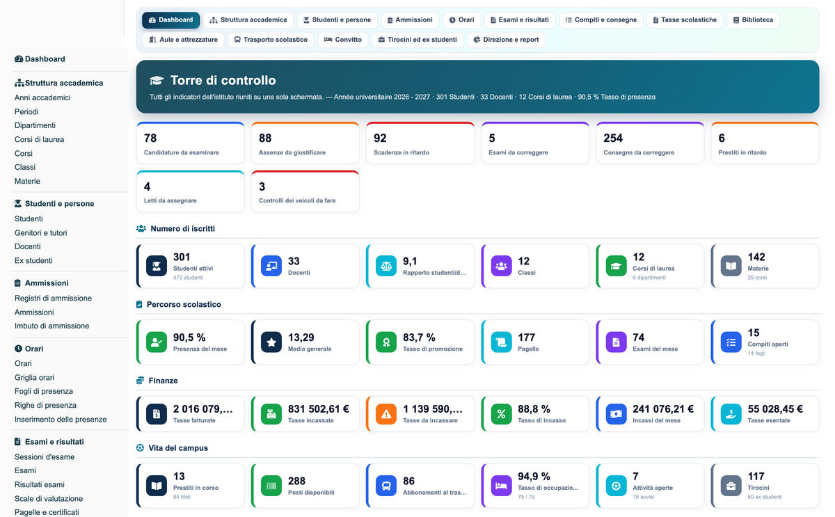 Education ERP Pro — school management for Dolibarr