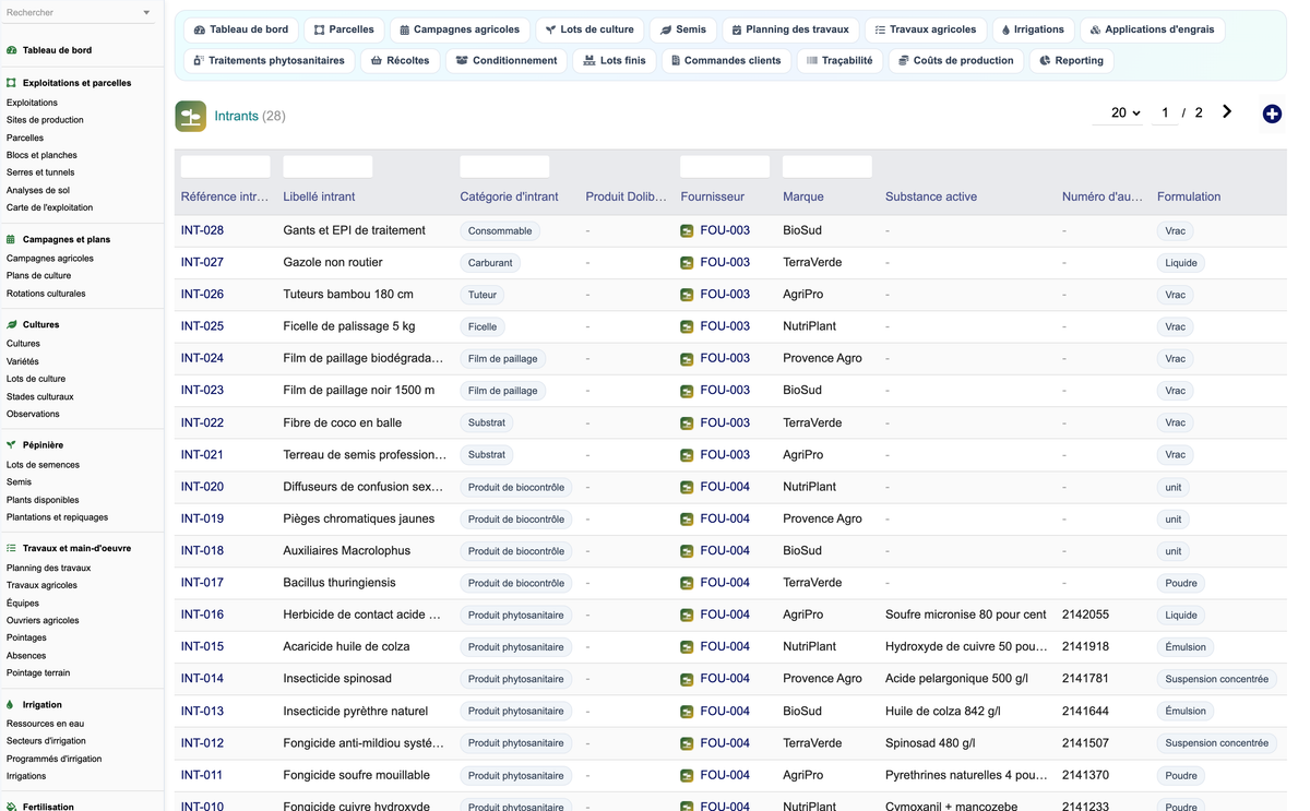 DoliResources - Dolibarr - 90_intrants