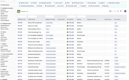 DoliResources - Dolibarr - 90_intrants