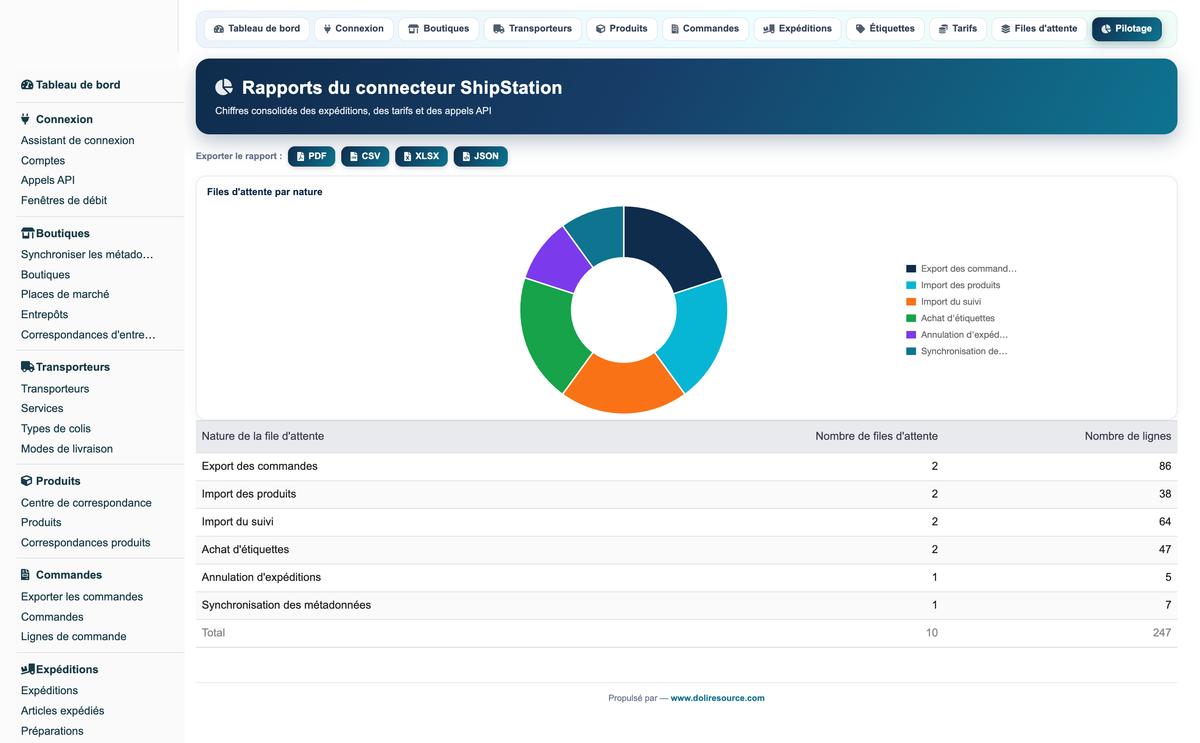 ShipStation Connector Pro