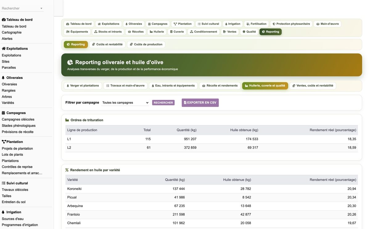 DoliResources - Dolibarr - 90_reporting_huilerie