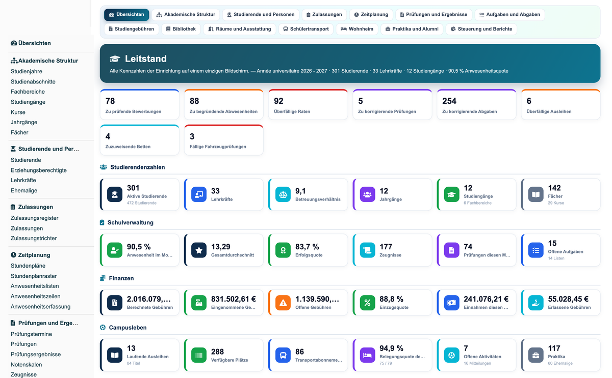 Education ERP Pro — school management for Dolibarr