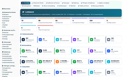 Education ERP Pro — school management for Dolibarr