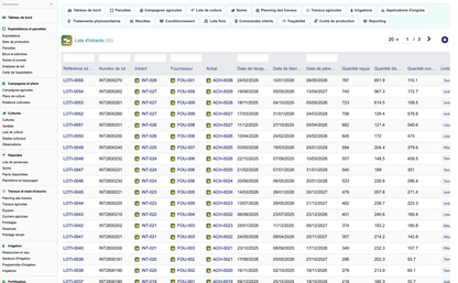 DoliResources - Dolibarr - 91_lots_intrants