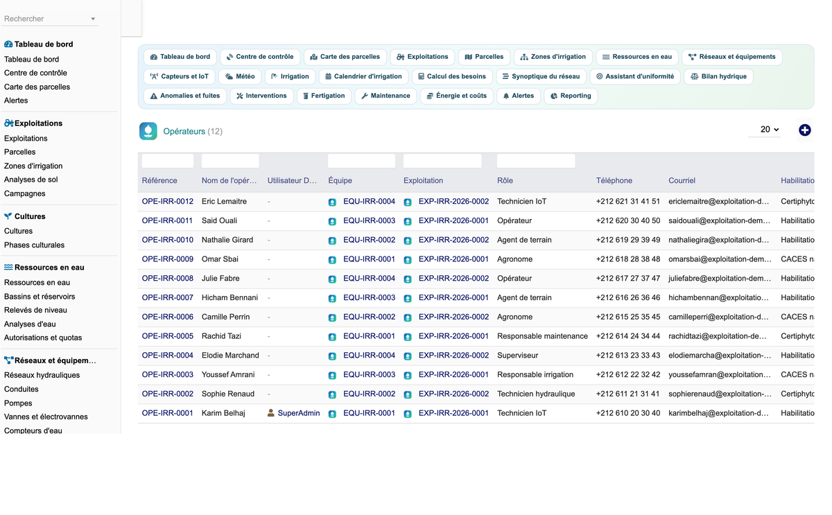 DoliResources - Dolibarr - 92_operateurs