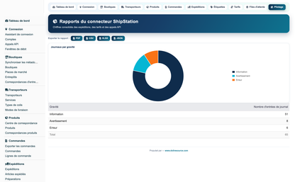 ShipStation Connector Pro