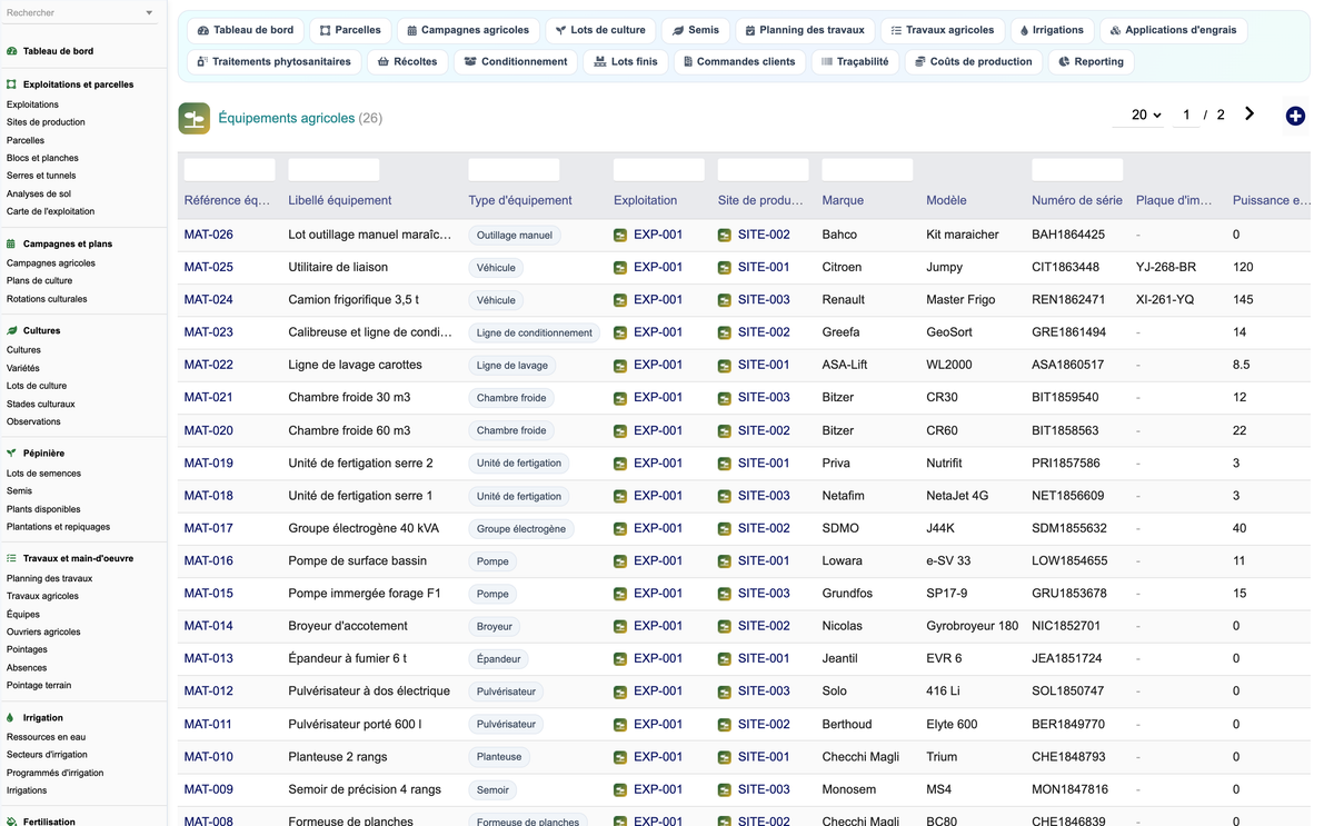 DoliResources - Dolibarr - 94_equipements