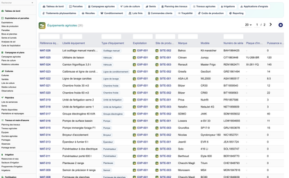 DoliResources - Dolibarr - 94_equipements