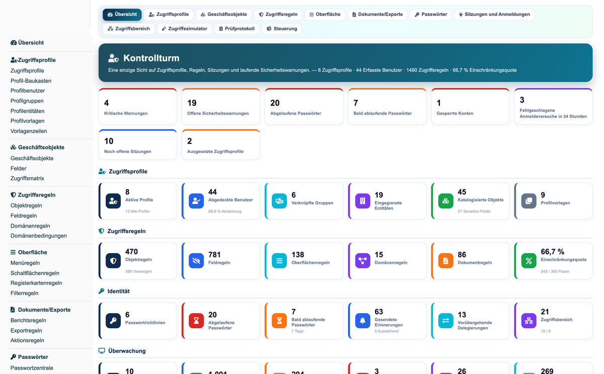 Access Manager Pro — advanced access control for Dolibarr