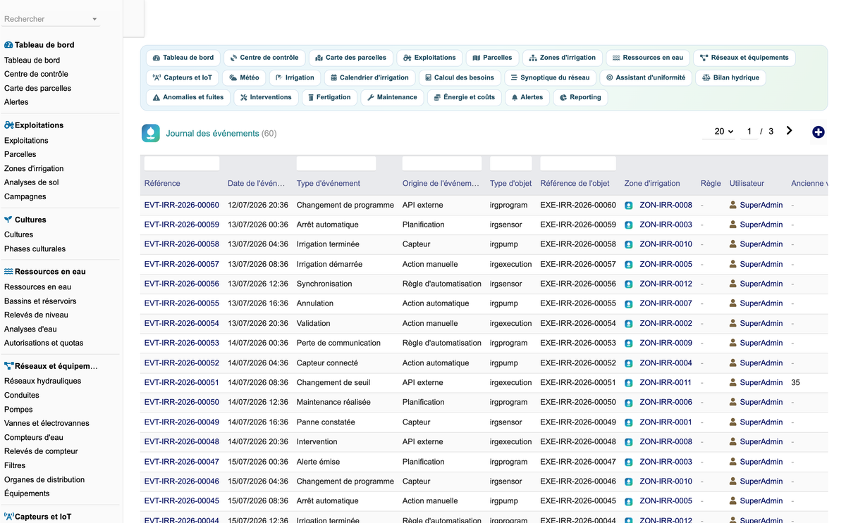 DoliResources - Dolibarr - 94_journal_evenements