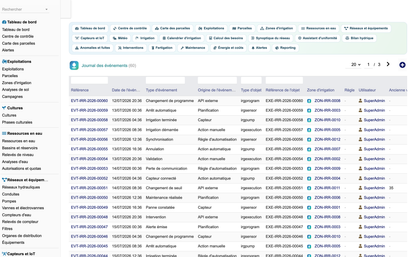 DoliResources - Dolibarr - 94_journal_evenements