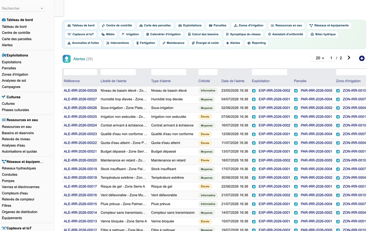 DoliResources - Dolibarr - 95_alertes_enregistrees