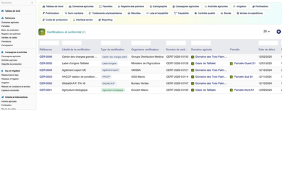 DoliResources - Dolibarr - 95_certifications