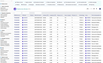DoliResources - Dolibarr - 96_positions