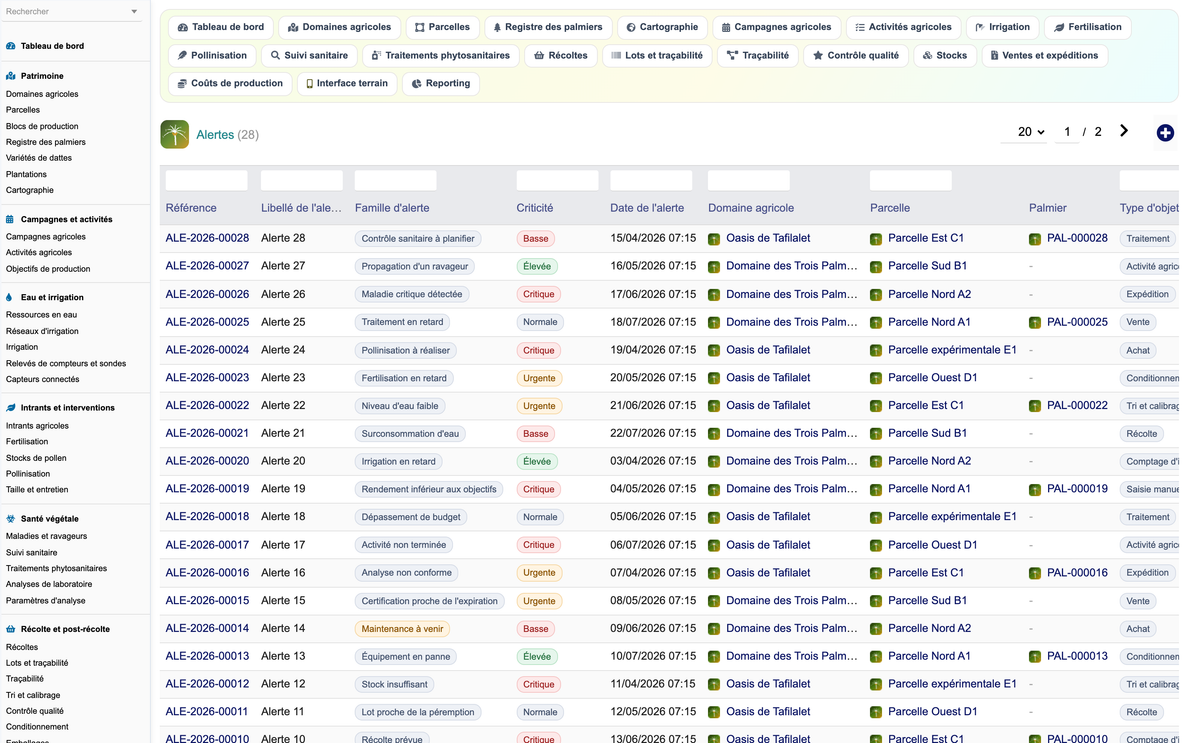 DoliResources - Dolibarr - 97_alertes