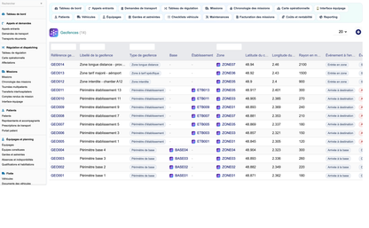 DoliResources - Dolibarr - 97_geofences