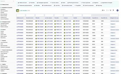 DoliResources - Dolibarr - A2_lots_recoltes