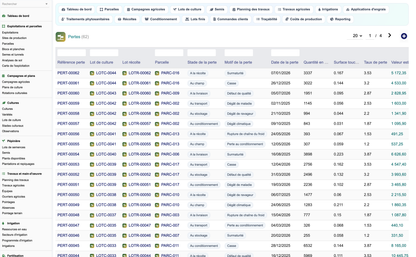 DoliResources - Dolibarr - A3_pertes