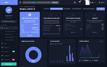 DoliResources - Dolibarr - Adnix-Account-Revenue-dark