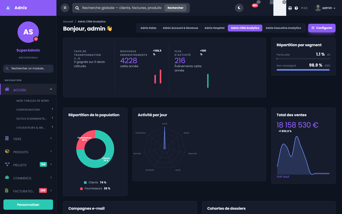 DoliResources - Dolibarr - Adnix-CRM-Analytics-dark