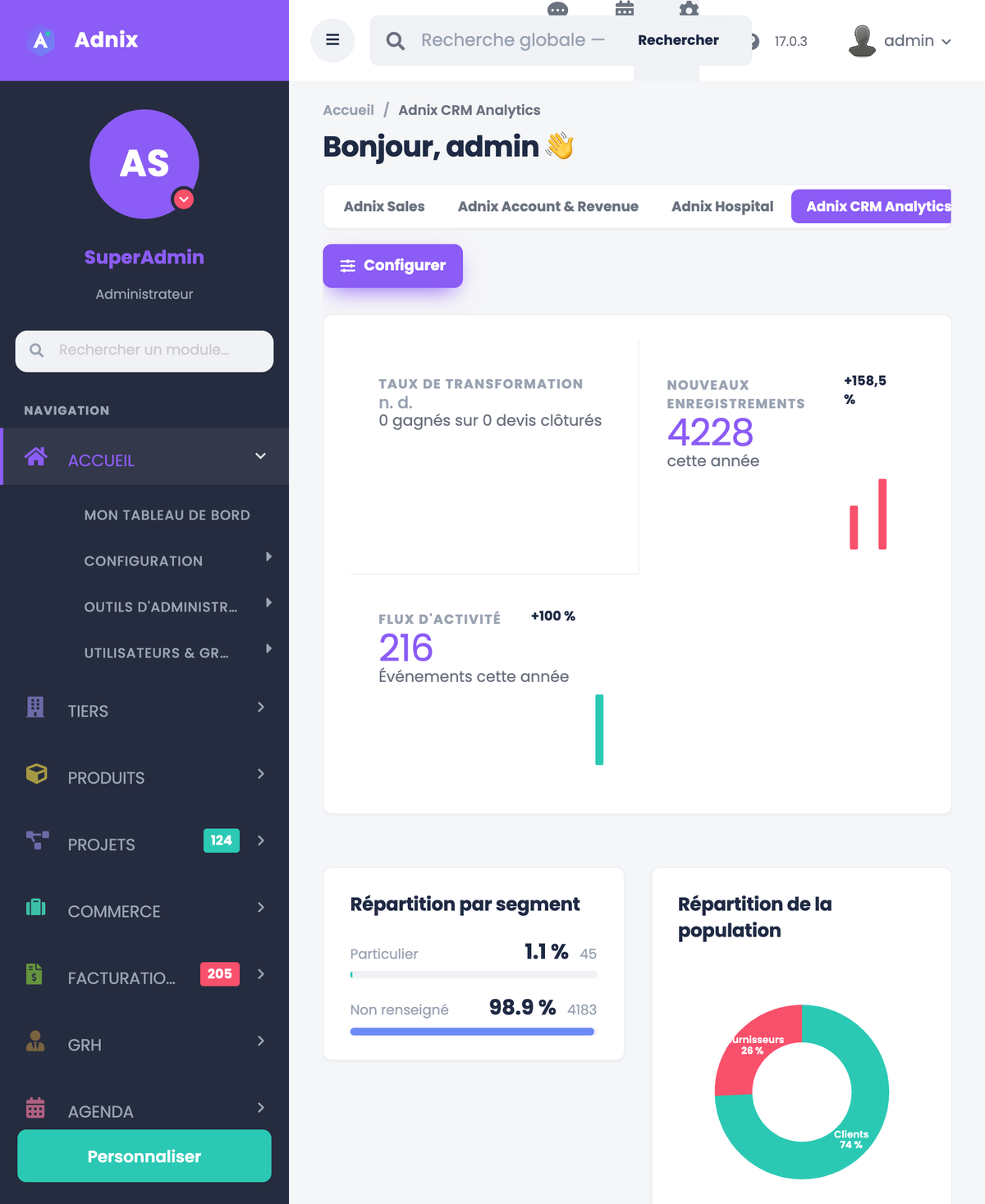 DoliResources - Dolibarr - Adnix-CRM-Analytics-tablet