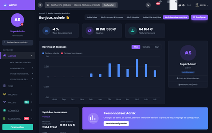 DoliResources - Dolibarr - Adnix-Executive-Analytics-dark