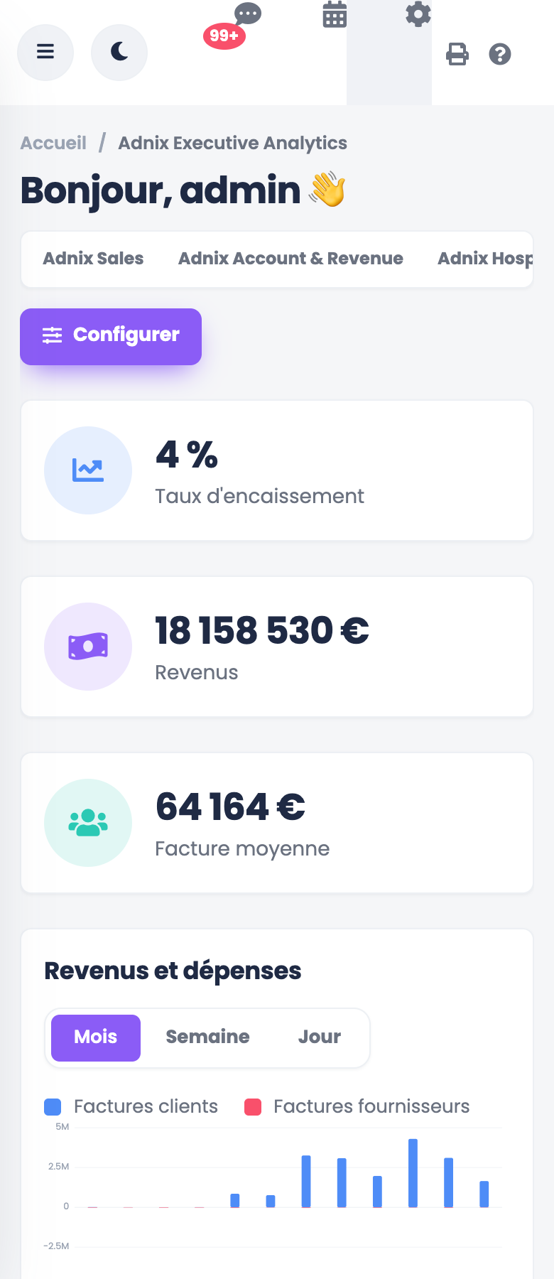 DoliResources - Dolibarr - Adnix-Executive-Analytics-mobile