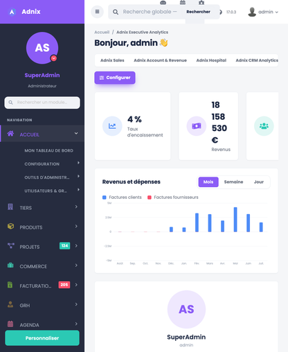 DoliResources - Dolibarr - Adnix-Executive-Analytics-tablet