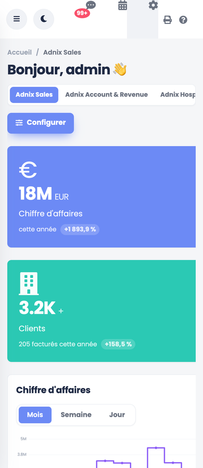 DoliResources - Dolibarr - Adnix-Sales-Analysis-mobile