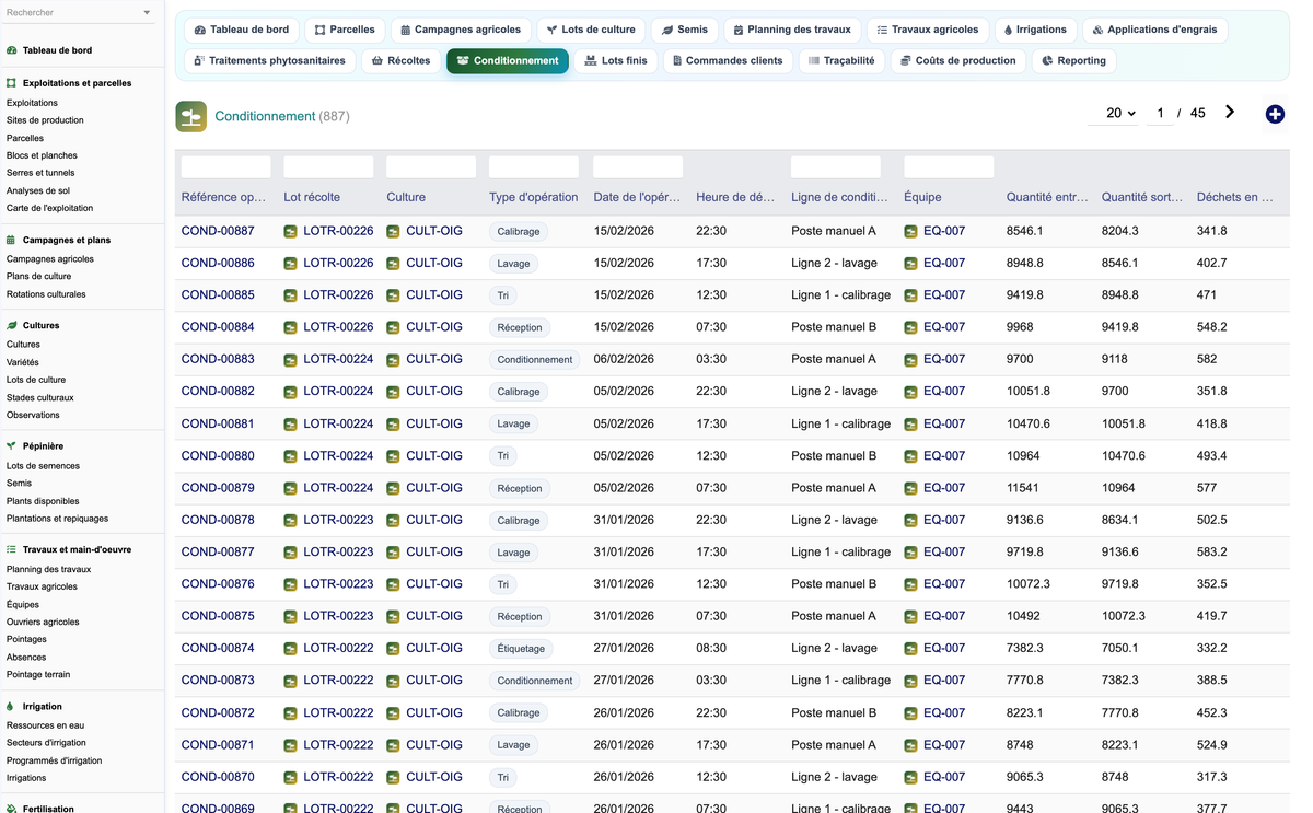 DoliResources - Dolibarr - B0_conditionnement