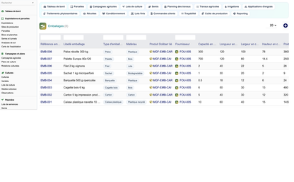 DoliResources - Dolibarr - B1_emballages