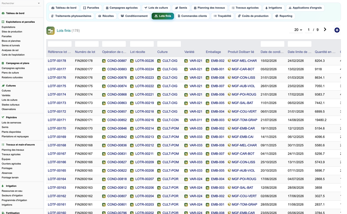 DoliResources - Dolibarr - B3_lots_finis