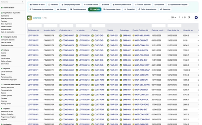 DoliResources - Dolibarr - B3_lots_finis