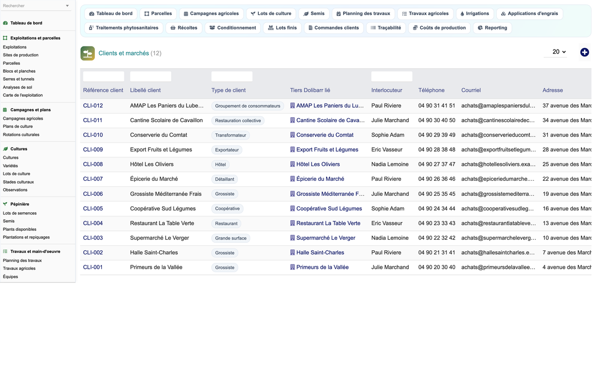 DoliResources - Dolibarr - C0_clients