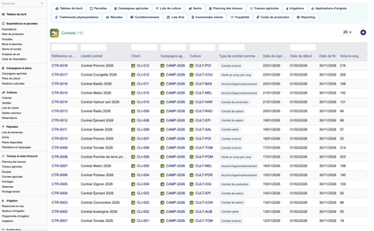 DoliResources - Dolibarr - C1_contrats